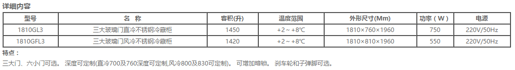 國際三大玻璃門立式雪柜