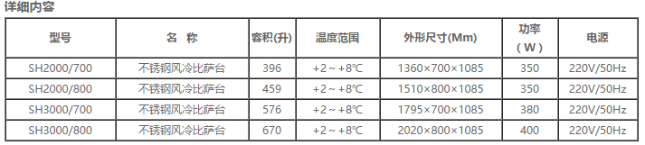 不銹鋼披薩臺冰箱系列